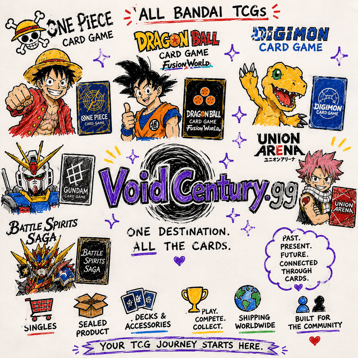VoidCentury.gg
